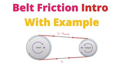 mechanical belt friction